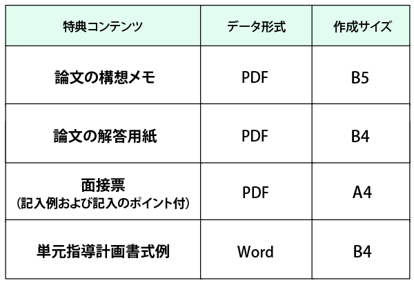 特典コンテンツ ダウンロード資料 学芸を未来に伝える出版社 学芸みらい社