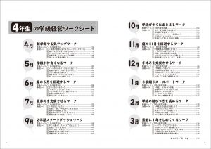 学級経営ワークシート　4年目次
