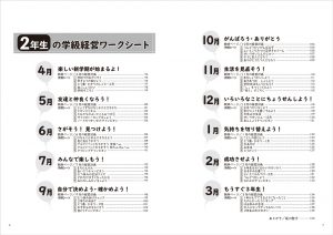 学級経営ワークシート2年目次