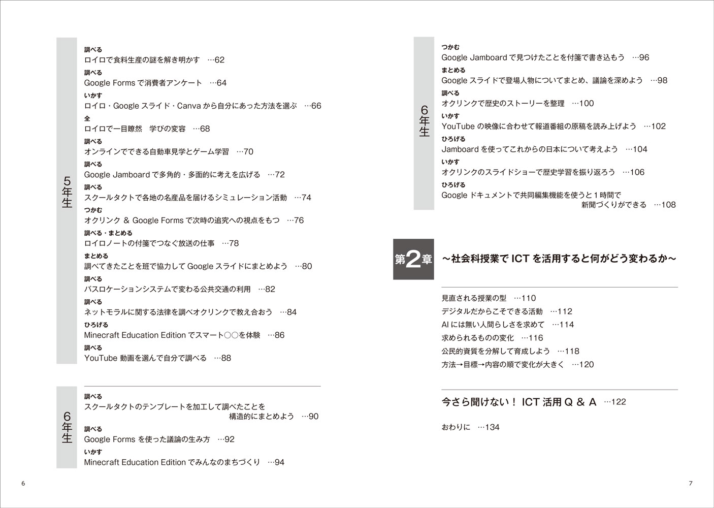 社会科ICT_目次02